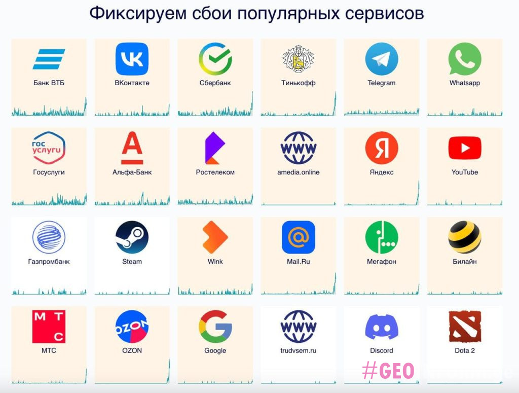 რა სერვისები არ მუშაობს რუსეთში RuNet-ის უკმარისობის გამო?